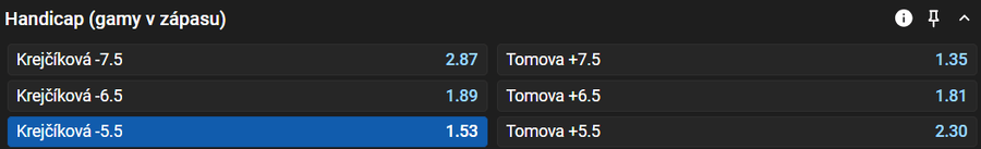 Sázkový tip k&nbsp;zápasu Krejčíková vs. Tomova