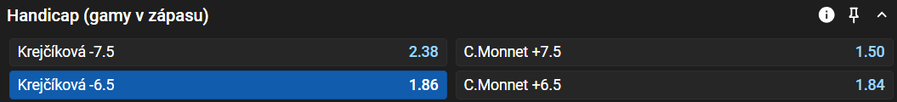 Krejčíková vs. Monnet – sázkový tip