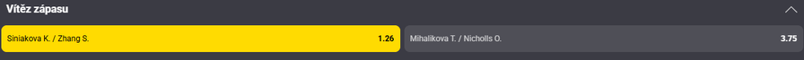 Sázkový tip k&nbsp;zápasu Siniaková s&nbsp;Zhang vs. Mihalíková s&nbsp;Nicholls