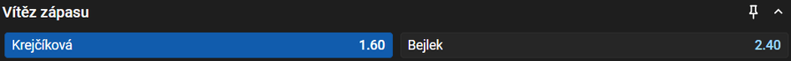Sázkový tip k&nbsp;utkání Krejčíková vs. Bejlek