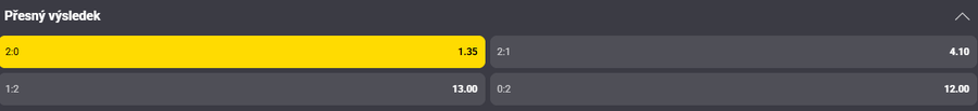 Sázkový tip k&nbsp;duelu Bejlek vs. Sabalenka