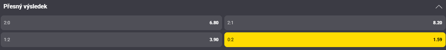 Sázkový tip k&nbsp;utkání Bejlek vs. Gauff