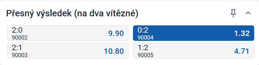 tip