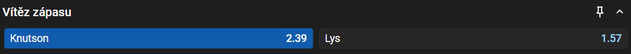Sázkový tip k&nbsp;utkání Knutson vs. Lys