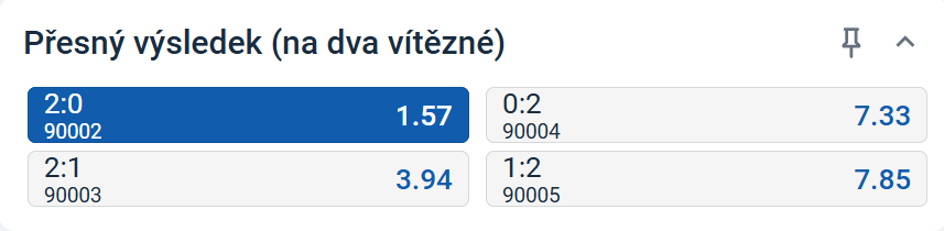 tip