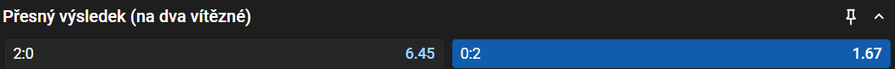 Sázkový tip k&nbsp;zápasu Plíšková vs. Shnaider
