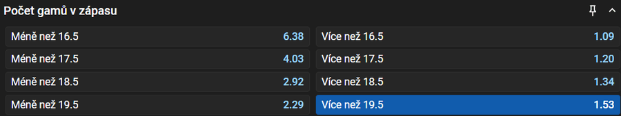 Sázkový tip k&nbsp;utkání Kopřiva vs. Shapovalov