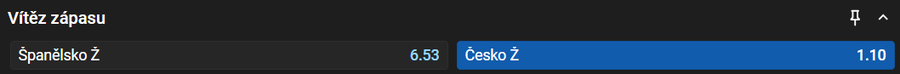 Sázkový tip k&nbsp;zápasu Česko vs. Španělsko