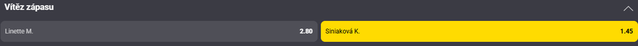 Sázkový tip k&nbsp;zápasu Siniaková vs. Linette