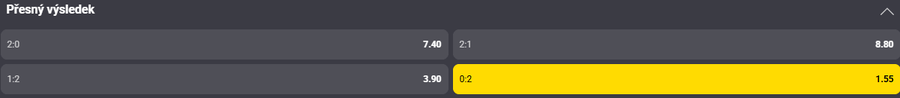 Sázkový tip k&nbsp;duelu Bartůňková vs. Kraus