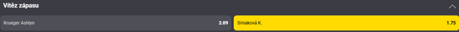 Siniaková vs. Krueger – sázkový tip